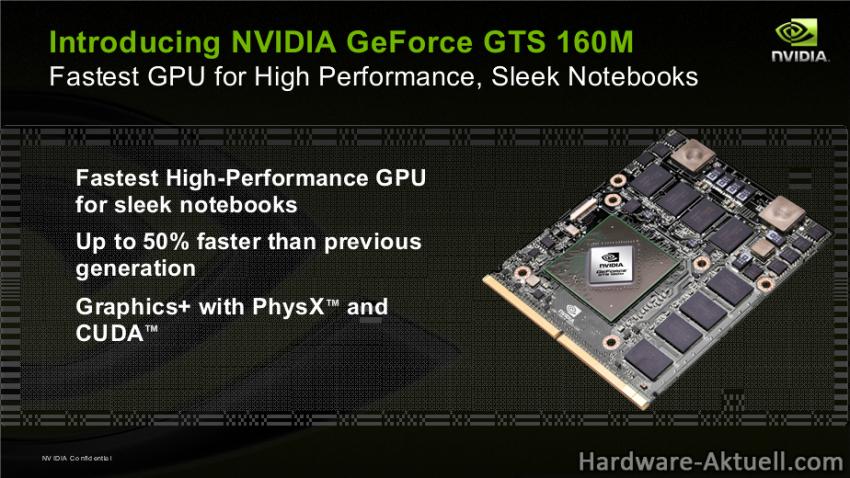 Introducing GTS 160M