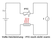 Beispiel einer Gegenkopplung:Eine Heizung und ein Kaltleiter (PTC)