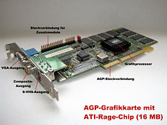 Eine AGP-Grafikkarte mit ATI-Chip