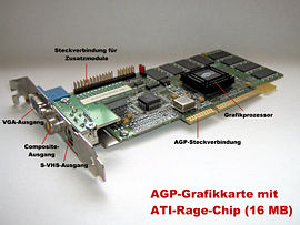 Eine AGP-Grafikkarte mit einem Rage-128-Grafikprozessor