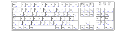 deutsche MF2-Tastatur mit 105 Tasten; die angegebenen Nummern sind Tastennummern, KEINE Scancodes