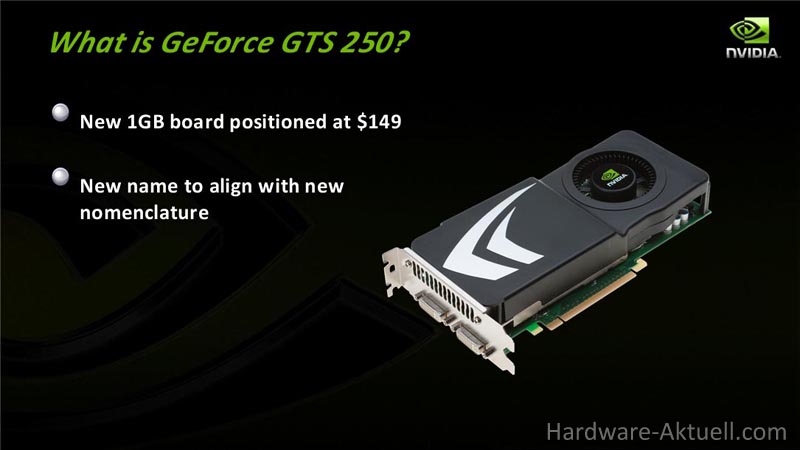 GeForce GTS 250